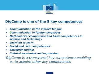 • DigComp is one of the 8 
key competences 
• DigComp is a transversal 
key competence enabling 
us to acquire other key 
competences (see p. 44) 
 