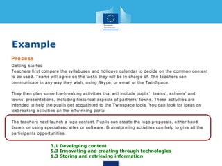 Example 
3.1 Developing content 
5.3 Innovating and creating through 
technologies 
1.3 Storing and retrieving information 
1.3 Storing and retrieving information 
2.4 Collaboration though digital channels 
3.3 Copyright and Licences 
 