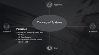 Application 
Converged Systems 
Priorities 
On-premises Off-premises 
User 
Integrate and bundle Synthesis with: 
• FlexPod 
• HP CloudSystem 
• Microsoft Cloud Platform System 
• Vblock – VCE 
 