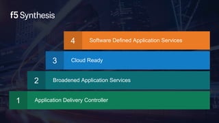 4 Software Defined Application Services 
3 Cloud Ready 
2 Broadened Application Services 
1 Application Delivery Controller 
4 
 