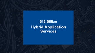 $10 Billion 
App Services 
$12 Billion 
FY2014 
Cloud 
As-a-Service 
Security 
Core Traffic Mgmt Mobility 
Hybrid Application 
Services 
 