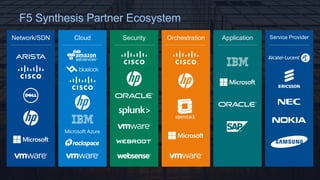 F5 Synthesis Partner Ecosystem 
Network/SDN Cloud Security Orchestration Application 
Service Provider 
 