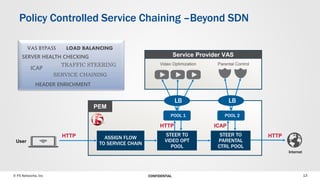 F5 Solutions for Service Providers | PPTX