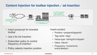 Content Injection Example F5 Solutions for Service Providers | PPTX