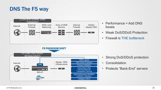 F5 Solutions for Service Providers | PPTX