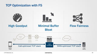 F5 Solutions for Service Providers | PPTX