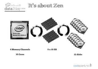 2
It’s about Zen
Xeon 10C
Model E5-2660v2
4 Memory Channels
10 Cores
8 x 16 GB
12 disks
 
