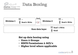 2
Data Boxing
Raw data layer
Read & Write
Read
Division 1
--
Read & Write
Division 2
--
Read & Write
Read
Set up data boxing using
• Users & Groups
• HDFS Permissions & ACL‘s
• Higher level where applicable
 