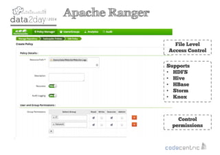 2
Apache Ranger
File Level
Access Control
Control
permissions
Supports
• HDFS
• Hive
• HBase
• Storm
• Knox
 