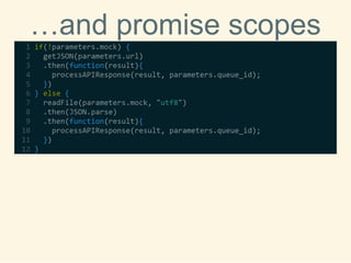 …andpromisescopes  