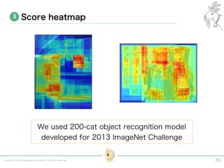 Score heatmap 
We used 200-cat object recognition model 
developed for 2013 ImageNet Challenge 
3 
Copyright 2014 Shiroyagi Corporation. All rights reserved. 26 
 