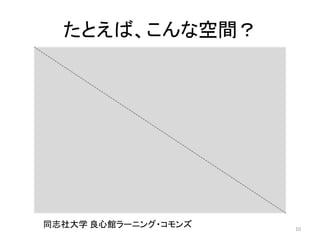 たとえば、こんな空間？ 
同志社大学良心館ラーニング・コモンズ 
10 
 