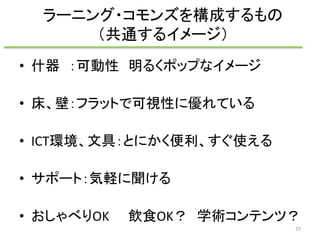 ラーニング・コモンズを構成するもの 
（共通するイメージ） 
• 什器：可動性明るくポップなイメージ 
• 床、壁：フラットで可視性に優れている 
• ICT環境、文具：とにかく便利、すぐ使える 
• サポート：気軽に聞ける 
• おしゃべりOK 飲食OK？ 学術コンテンツ？ 
27 
 