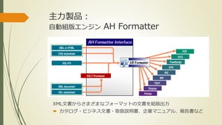 uƷ 
ԄӽM楨󥸥AH Formatter 
XMLĕ餵ޤޤʥե`ޥåȤĕM 
? ?ӥͥĕ?ȡQhIޥ˥奢롢ʤ 
 
