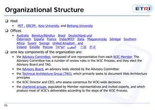 Organizational Structure 
? Host 
15 
? MIT , ERCIM , Keio University, and Beihang University 
? Offices 
? Australia Benelux/Bnlux Brasil Deutschland und 
?sterreich Espa?a France India/???? Italia Magyarorszg Sngal Southern 
Africa Suomi Sverige United Kingdom and 
Ireland ˦?Ħ ڧ ?????? ????? й?? 
? ome key components of the organization are: 
? the Advisory Committee, composed of one representative from each W3C Member. The 
Advisory Committee has a number of review roles in the W3C Process, and they elect the 
Advisory Board and TAG. 
? the Advisory Board, an advisory body elected by the Advisory Committee 
? the Technical Architecture Group (TAG), which primarily seeks to document Web Architecture 
principles 
? the W3C Director and CEO, who assess consensus for W3C-wide decisions 
? the chartered groups, populated by Member representatives and invited experts, and which 
produce most of W3C's deliverables according to the steps of the W3C Process. 
 