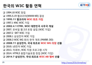 ??? W3C ?? ?? 
? 1994.10 W3C ?? 
? 1995.5.19 ????(WWW-KR) ?? 
? 1995.11 ???? W3C ?? ?? 
? 1997.1 KNC W3C ?? 
? 2002.4.1 ETRI, W3C ???? ??? ?? 
? 2007. ??? ? 2.0 ?? ?? (W3C ??) 
? 2007.2 SKT W3C ?? 
? 2008.1 ???? W3C ?? 
? 2008.3 W3C WG ?? ?? ?? (MWBP, DD) 
? 2008.11 ????, ?? ??? W3C WG ?? ?? 
? 2010. LG?? W3C ?? 
? 2013. ???, W3C ?? ???? ?? 
? 2014. HTML5 ?????? ?? (W3C ??) 
? 2014.7 ????, ?? ??? W3C AB ?? ?? 
25 
http://www20.kr/timeline/ 
 