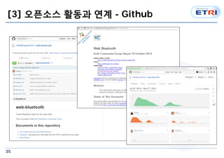 [3] ???? ??? ?? - Github 
35 
 