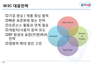 W3C ???? 
47 
Open Source 
Business 
& 
Product 
Technology 
Standards 
??? ?? / ?? ?? ?? 
??? ???? ?? ?? 
????? ??? ?? ?? 
????/??? ?? ?? 
?RF ??? ??(??)?? 
?? 
???? ?? ?? ?? 
 