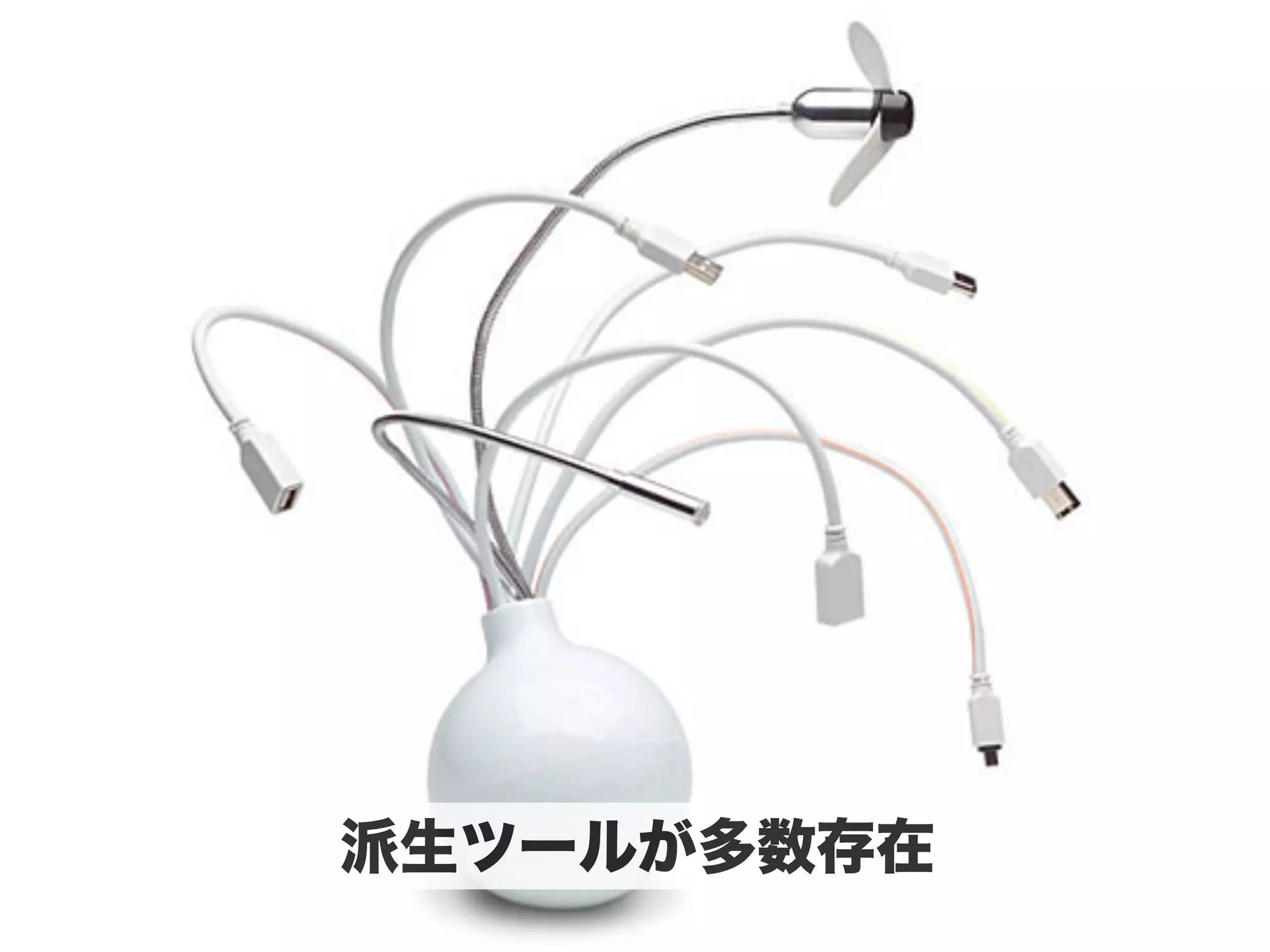 ビジネスモデルの矛盾に「違和感」で気付ける 
112 
 