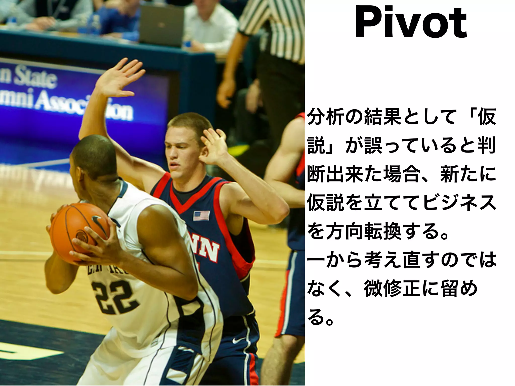 Pivot 
分析の結果として「仮 
説」が誤っていると判 
断出来た場合、新たに 
仮説を立ててビジネス 
を方向転換する。 
一から考え直すのでは 
なく、微修正に留め 
る。 
 