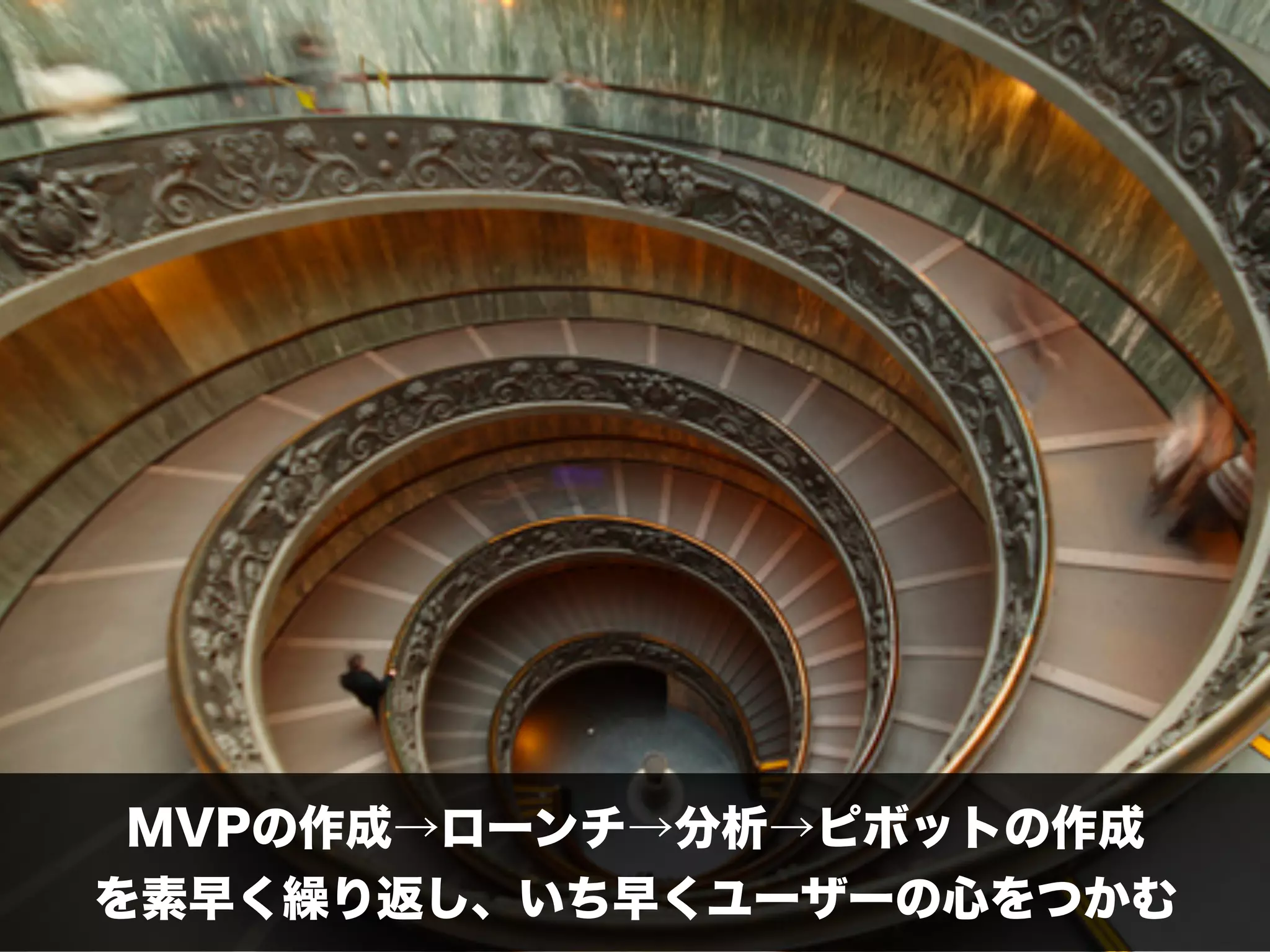 MVPの作成→ローンチ→分析→ピボットの作成 
を素早く繰り返し、いち早くユーザーの心をつかむ 
 
