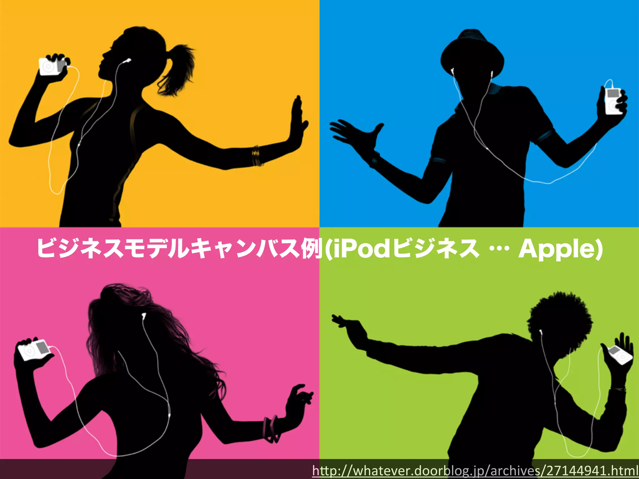 ビジネスモデルキャンバス例(iPodビジネス … Apple) 
h"p://whatever.doorblog.jp/archives/27144941.html 
 