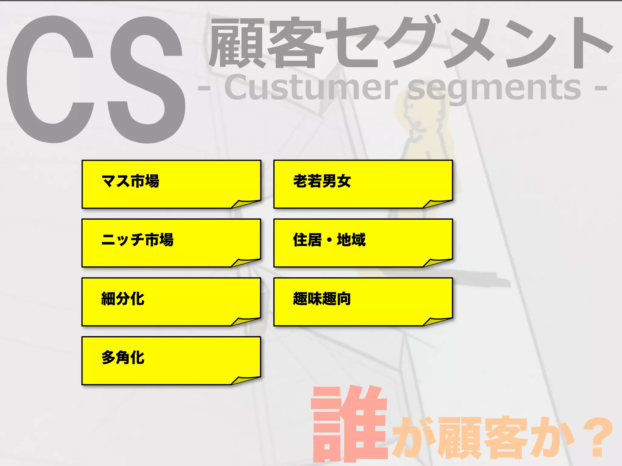 CS 
-‐‑‒ Custumer 
segments -‐‑‒ 顧客セグメント 
　老若男女 
　細分化　趣味趣向 
誰が顧客か？ 
　マス市場 
　ニッチ市場 
　多角化 
　住居・地域 
 