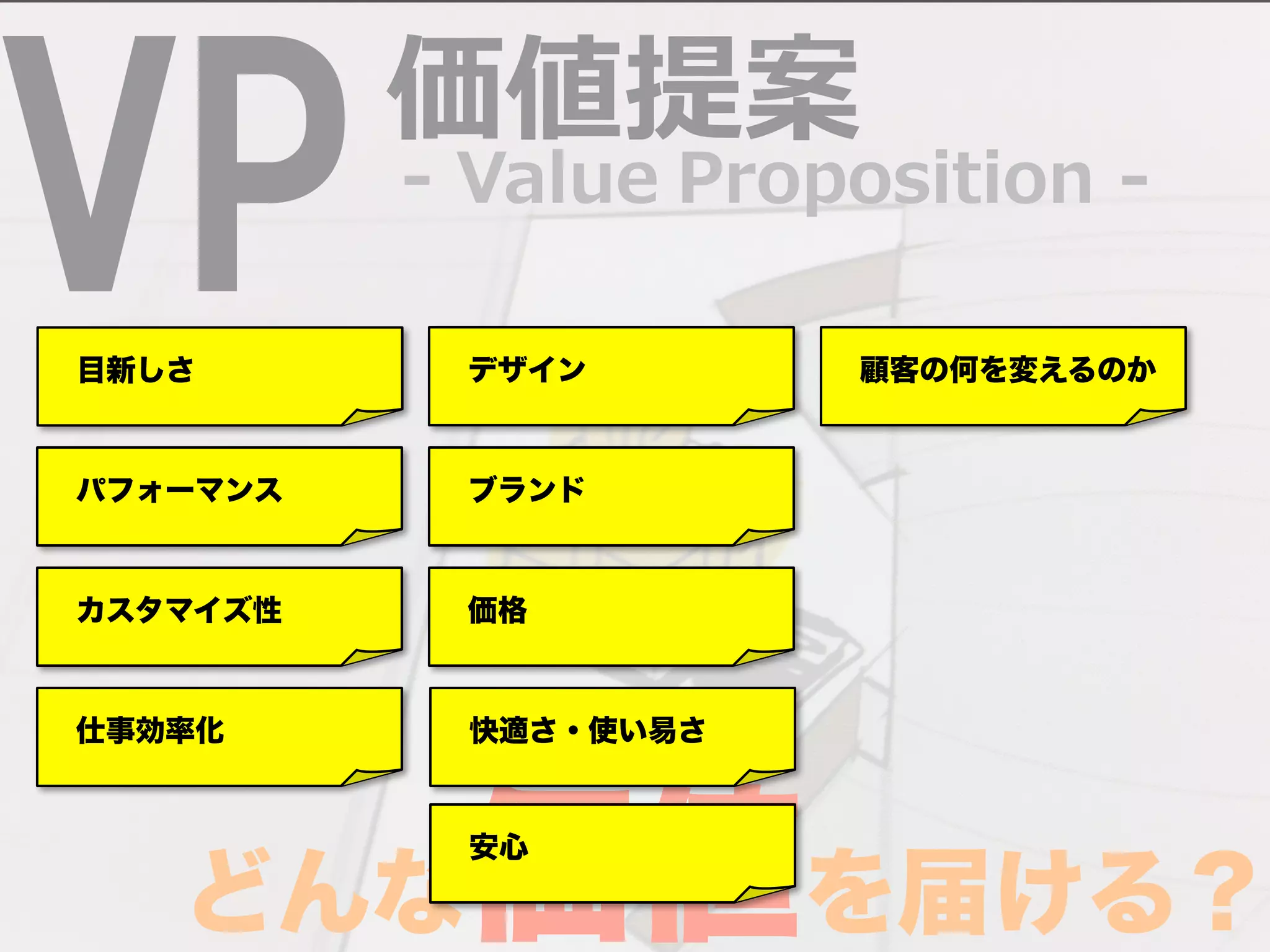 Proposition -‐‑‒ 価値提案 
VP -‐‑‒ Value 
　目新しさ 
　パフォーマンス 
　デザイン　顧客の何を変えるのか 
　ブランド 
　カスタマイズ性　価格 
　仕事効率化 
　快適さ・使い易さ 
どんな　価安心 
値を届ける？ 
 