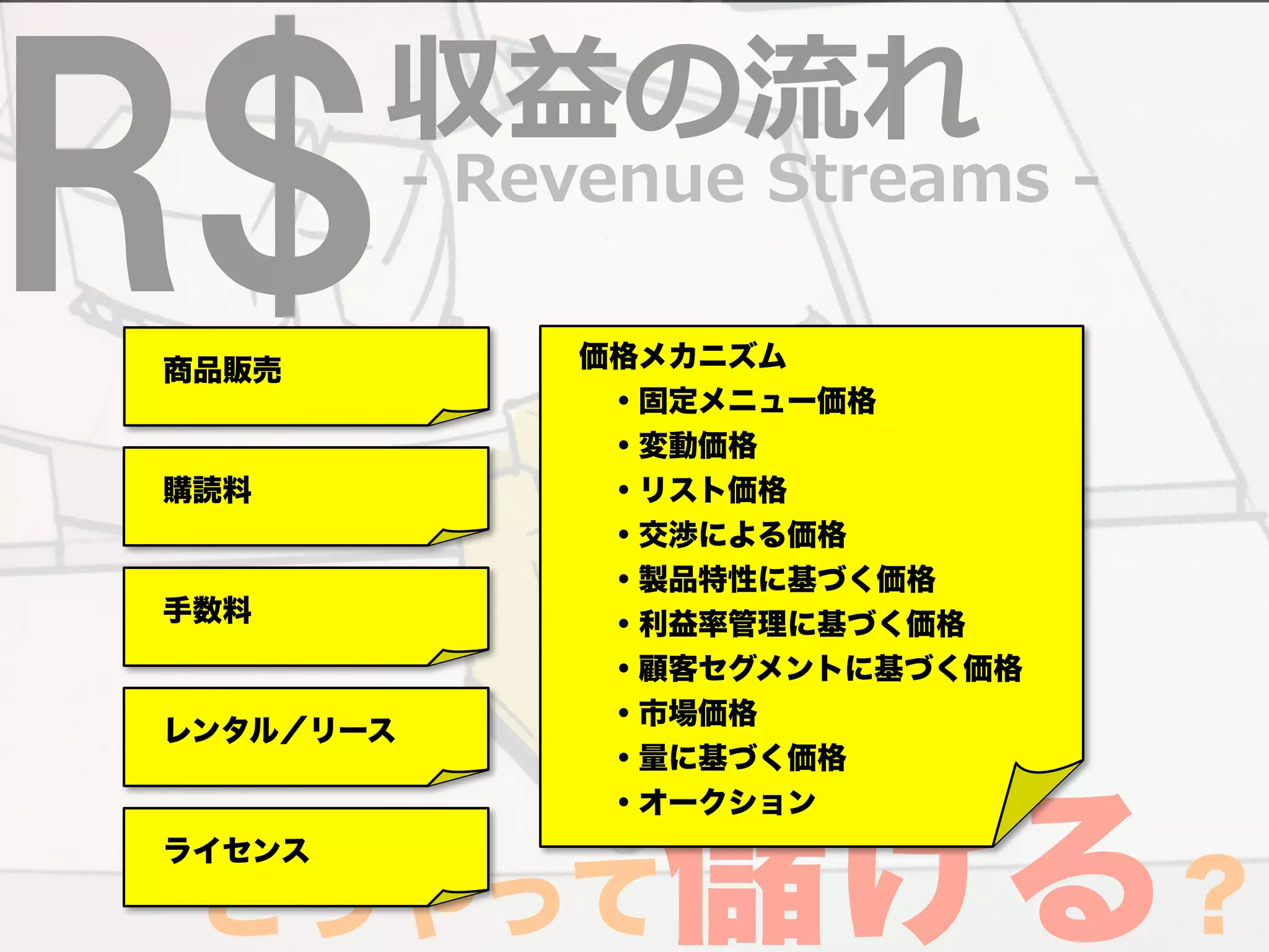 R$-‐‑‒ Revenue Streams -‐‑‒ 収益の流流れ 
　商品販売 
　購読料 
　手数料 
　レンタル／リース 
どうやって儲ける？ 
　ライセンス 
　価格メカニズム 
　　・固定メニュー価格 
　　・変動価格 
　　・リスト価格 
　　・交渉による価格 
　　・製品特性に基づく価格 
　　・利益率管理に基づく価格 
　　・顧客セグメントに基づく価格 
　　・市場価格 
　　・量に基づく価格 
　　・オークション 
 