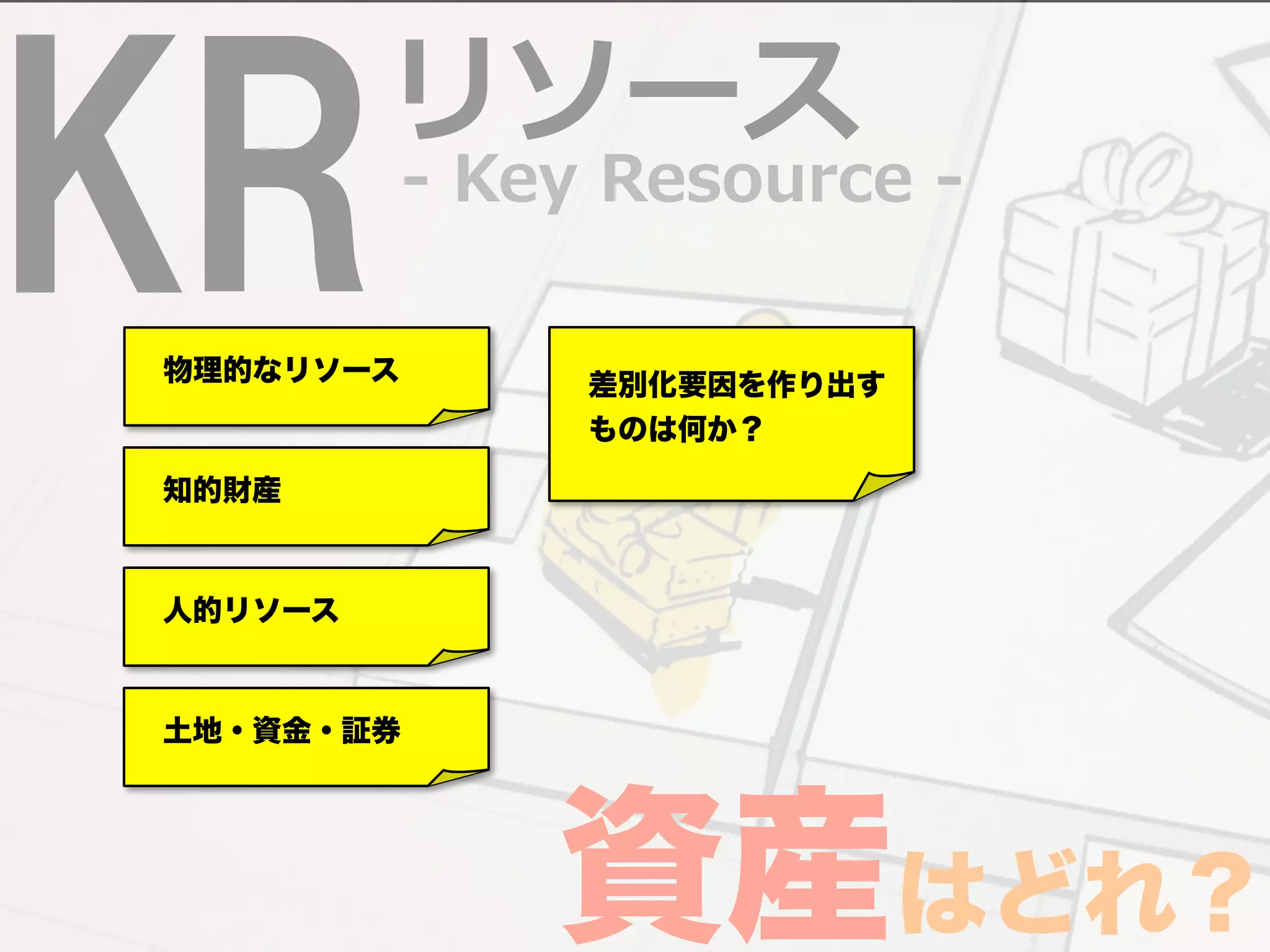 KR-‐‑‒ Key Resource -‐‑‒ リソース 
資産はどれ？ 
　物理的なリソース 
　知的財産 
　人的リソース 
　土地・資金・証券 
　差別化要因を作り出す 
　ものは何か？ 
 