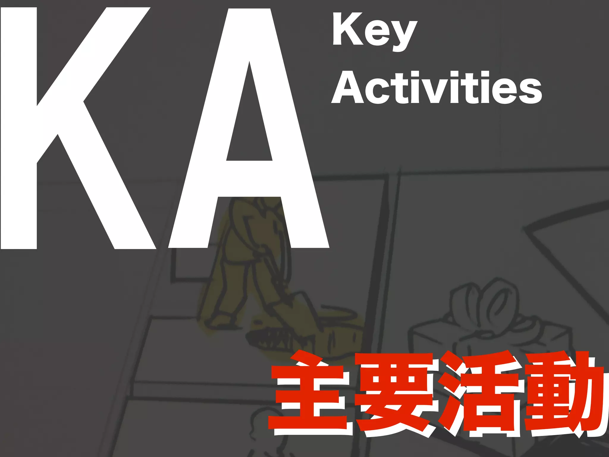 KAKey 
Activities 
主要活動 
 