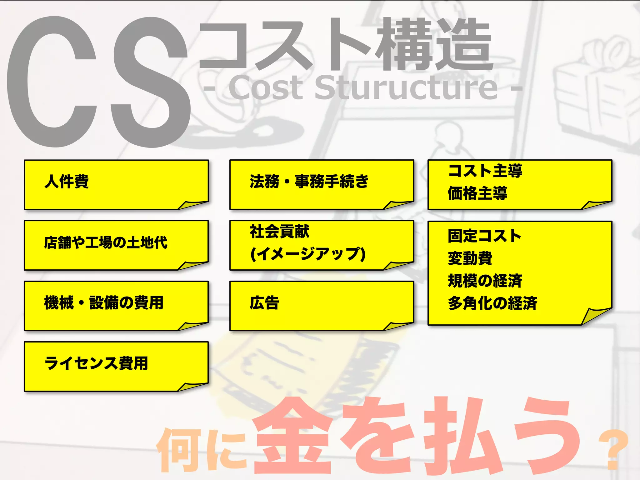 CS-‐‑‒ Cost Sturucture -‐‑‒ コスト構造 
　コスト主導 
　価格主導 
何に金を払う？ 
　人件費 
　店舗や工場の土地代 
　機械・設備の費用 
　固定コスト 
　変動費 
　規模の経済 
　多角化の経済 
　ライセンス費用 
　法務・事務手続き 
　社会貢献 
　(イメージアップ) 
　広告 
 