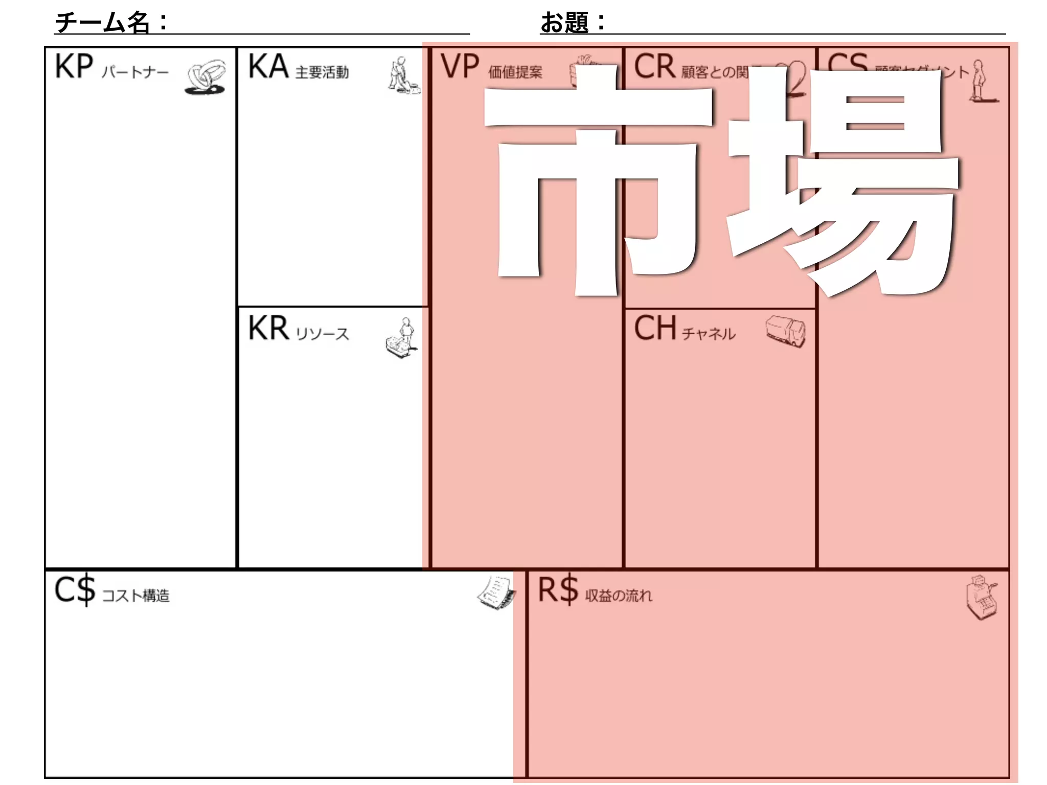 チーム名：　　　　　　　　　　　　お題：　　　　　　　　　　　　　　　　市場 
 