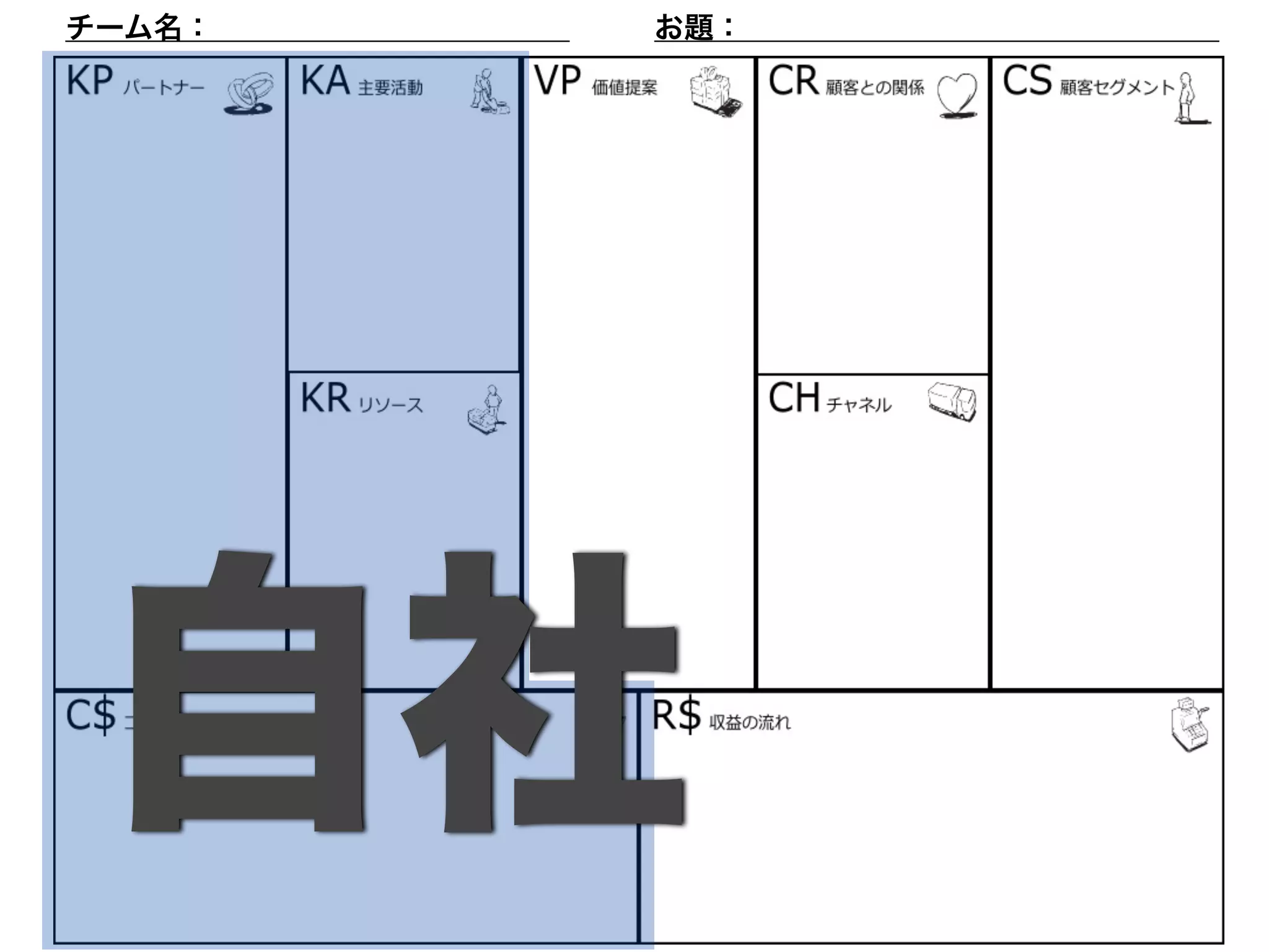 チーム名：　　　　　　　　　　　　お題：　　　　　　　　　　　　　　　　 
自社 
 