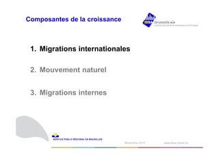 Composantes de la croissance 
1. Migrations internationales 
1N odvéecmembrber e2 0210414 www.ibsa.irisnet.be ‹#› 
2. Mouvement naturel 
3. Migrations internes 
 