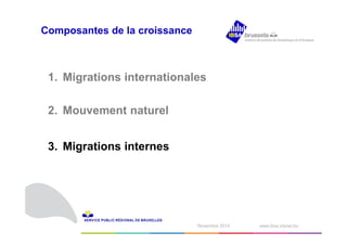Composantes de la croissance 
1. Migrations internationales 
1N odvéecmembrber e2 0210414 www.ibsa.irisnet.be ‹#› 
2. Mouvement naturel 
3. Migrations internes 
 