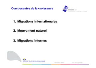 Composantes de la croissance 
1. Migrations internationales 
1N odvéecmembrber e2 0210414 www.ibsa.irisnet.be ‹#› 
2. Mouvement naturel 
3. Migrations internes 
 