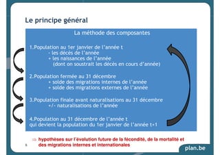 plan.be 
Le principe général 
La méthode des composantes 
Population au 1er janvier de l’année t 
- les décès de l’année 
+ les naissances de l’année 
1.Population au 1er janvier de l’année t 
- les décès de l’année 
+ les naissances de l’année 
(dont on soustrait les décès en cours d’année) 
(dont on soustrait les décès en cours d’année) 
Population fermée au 31 décembre 
+ solde des migrations internes de l’année 
+ solde des migrations externes de l’année 
2.Population fermée au 31 décembre 
+ solde des migrations internes de l’année 
+ solde des migrations externes de l’année 
Population finale avant naturalisations au 31 décembre 
+/- naturalisations de l’année 
3.Population finale avant naturalisations au 31 décembre 
+ p.m. régularisations 
+/- naturalisations de l’année 
(comme dans les Perspectives 2000-2050) 
4.Population au 31 décembre de l’année t 
qui devient la population du 1er janvier de l’année t+1 
Population au 31 décembre de l’année t 
qui devient la population du 1er janvier de l’année t+1 
⇒ hypothèses sur l’évolution future de la fécondité, de la mortalité et 
des migrations internes 6 et internationales 
 