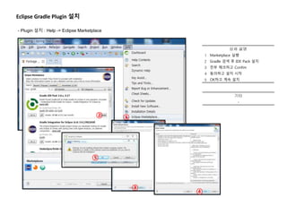 Eclipse Gradle Plugin 설치
- Plugin 설치 : Help -> Eclipse Marketplace
개발 가이드
①
상세 설명
1 Marketplace 실행
2 Gradle 검색 후 IDE Pack 설치
3 전부 체크하고 Confim
4 동의하고 설치 시작
5 OK하고 계속 설치
기타
-
②
③
④
⑤
 