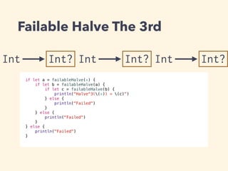 Failable Halve The 3rd 
Int Int? 
if let a = failableHalve(x) { 
if let b = failableHalve(a) { 
if let c = failableHalve(b) { 
println("Halve^3((x)) = (c)") 
} else { 
println("Failed") 
} 
} else { 
println("Failed") 
} 
} else { 
println("Failed") 
} 
Int Int? Int Int? 
 