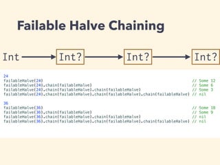 Failable Halve Chaining 
Int Int? 
Int? Int? 
24 
failableHalve(24) // Some 12 
failableHalve(24).chain(failableHalve) // Some 6 
failableHalve(24).chain(failableHalve).chain(failableHalve) // Some 3 
failableHalve(24).chain(failableHalve).chain(failableHalve).chain(failableHalve) // nil 
! 
36 
failableHalve(36) // Some 18 
failableHalve(36).chain(failableHalve) // Some 9 
failableHalve(36).chain(failableHalve).chain(failableHalve) // nil 
failableHalve(36).chain(failableHalve).chain(failableHalve).chain(failableHalve) // nil 
 