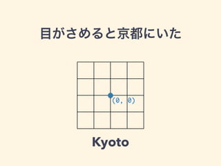 目がさめると京都にいた 
(0, 0) 
Kyoto 
 