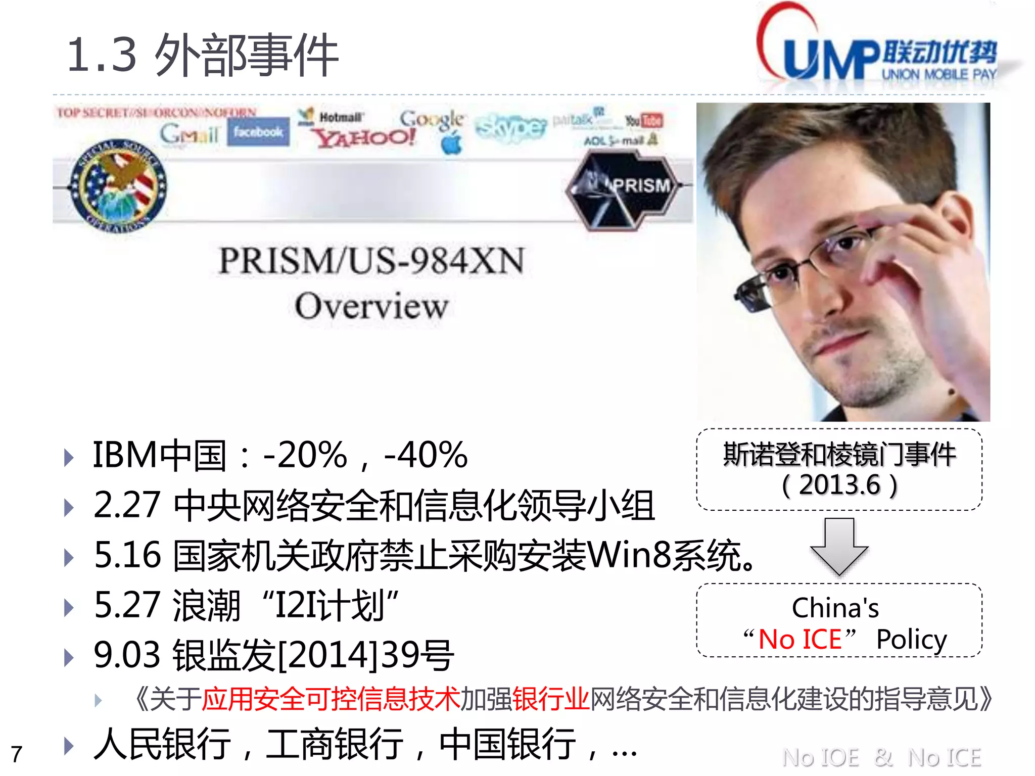 7 
1.3 外部事件 
 IBM中国：-20%，-40% 
 2.27 中央网络安全和信息化领导小组 
 5.16 国家机关政府禁止采购安装Win8系统。 
 5.27 浪潮“I2I计划” 
 9.03 银监发[2014]39号 
China's 
No ICE Policy 
 《关于应用安全可控信息技术加强银行业网络安全和信息化建设的指导意见》 
 人民银行，工商银行，中国银行，… 
斯诺登和棱镜门事件 
（2013.6） 
No IOE & No ICE 
 