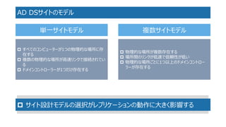 AD DSサイトのモデル 
単一サイトモデル 
すべてのコンピューターが1つの物理的な場所に存 在する 
複数の物理的な場所が高速リンクで接続されてい る 
ドメインコントローラーが1つだけ存在する 
複数サイトモデル 
物理的な場所が複数存在する 
場所間のリンクが低速で信頼性が低い 
物理的な場所ごとに1つ以上のドメインコントロー ラーが存在する 
サイト設計モデルの選択がレプリケーションの動作に大きく影響する  