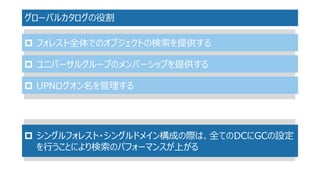 グローバルカタログの役割 
フォレスト全体でのオブジェクトの検索を提供する 
ユニバーサルグループのメンバーシップを提供する 
UPNログオン名を管理する 
シングルフォレスト・シングルドメイン構成の際は、全てのDCにGCの設定 を行うことにより検索のパフォーマンスが上がる  