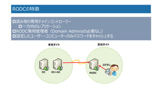 RODCの特徴 
DC+GC 
ログオン 
本社サイト 
支社サイト 
DC 
読み取り専用ドメインコントローラー 
一方向のレプリケーション 
RODC専用管理者（Domain Adminsの必要なし） 
設定したユーザー・コンピューターのみパスワードをキャッシュする 
RODC  