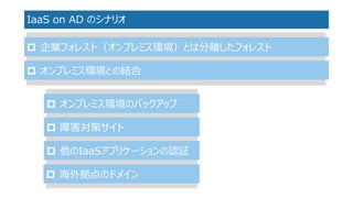 IaaSon AD のシナリオ 
企業フォレスト（オンプレミス環境）とは分離したフォレスト 
オンプレミス環境との結合 
オンプレミス環境のバックアップ 
障害対策サイト 
他のIaaSアプリケーションの認証 
海外拠点のドメイン  