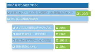 独断と偏見で点数をつけると 
企業フォレスト（オンプレミス環境）とは分離したフォレスト 
オンプレミス環境との結合 
オンプレミス環境のバックアップDC 
障害対策サイト（DC含む） 
他のIaaSアプリケーションの認証 
海外拠点のドメイン 
100点 
80点 
80点 
100点 
20点  