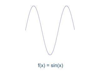 Pier Luca Lanzi e Michele Pirovano – Codemotion Milan
f(x) = sin(x)
 