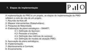7. Etapas de implementação 
A implementação do PMO é um projeto, as etapas de implementação do PMO 
refletem o ciclo de vida de um projeto. 
1- Reunião de Kick off; 
2- Mapear intervenientes (Stakeholders); 
3- Pesquisa de Maturidade; 
4- Elaboração de plano estratégico – SMART; 
4.1- Definição do Sponsor; 
4.2- Pessoas e funções; 
4.3- Definição das métricas de sucesso; 
4.4- Definição de modelo de atuação PMO; 
5- Aprovação do plano estratégico; 
6- Implementação; 
7- Monitoramento e Controle; 
8- Encerramento. 
 